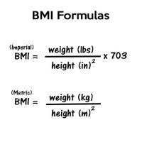 Body mass index formulas.