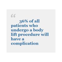 36% of all patients who undergo a Body lift procedure will have a complication.