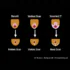 breast lift scar chart illustration by Dr. Ricardo Rodriguez